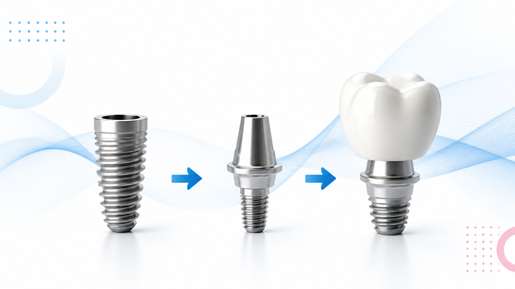 Этапы процедуры
