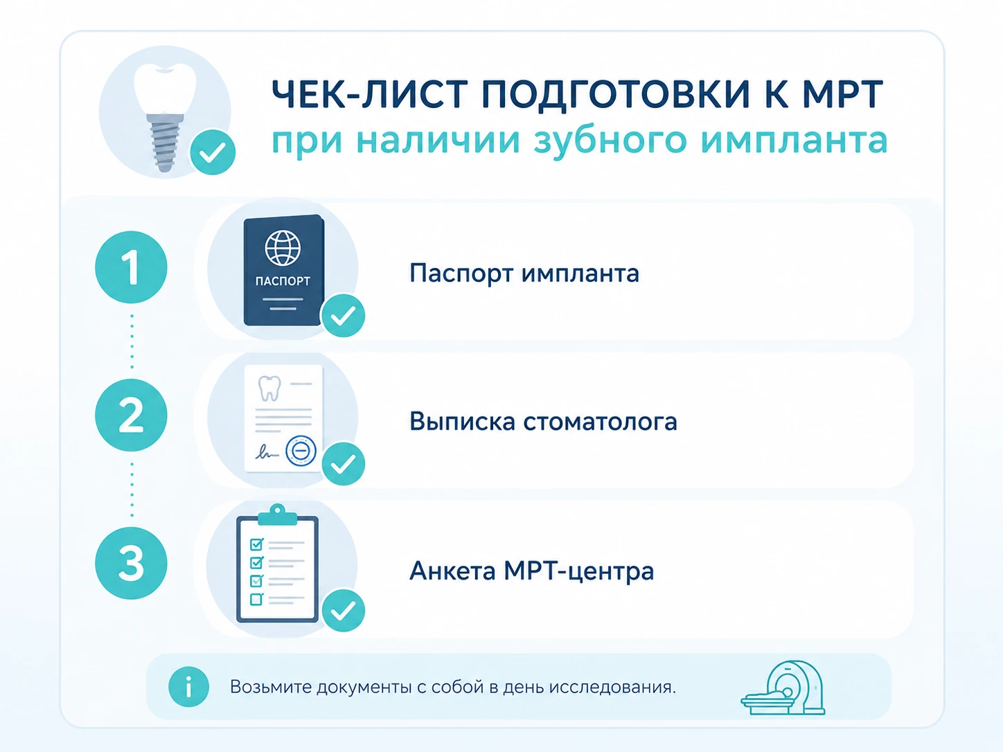 Чек-лист перед МРТ с имплантом: паспорт импланта, выписка стоматолога и анкета МРТ-центра