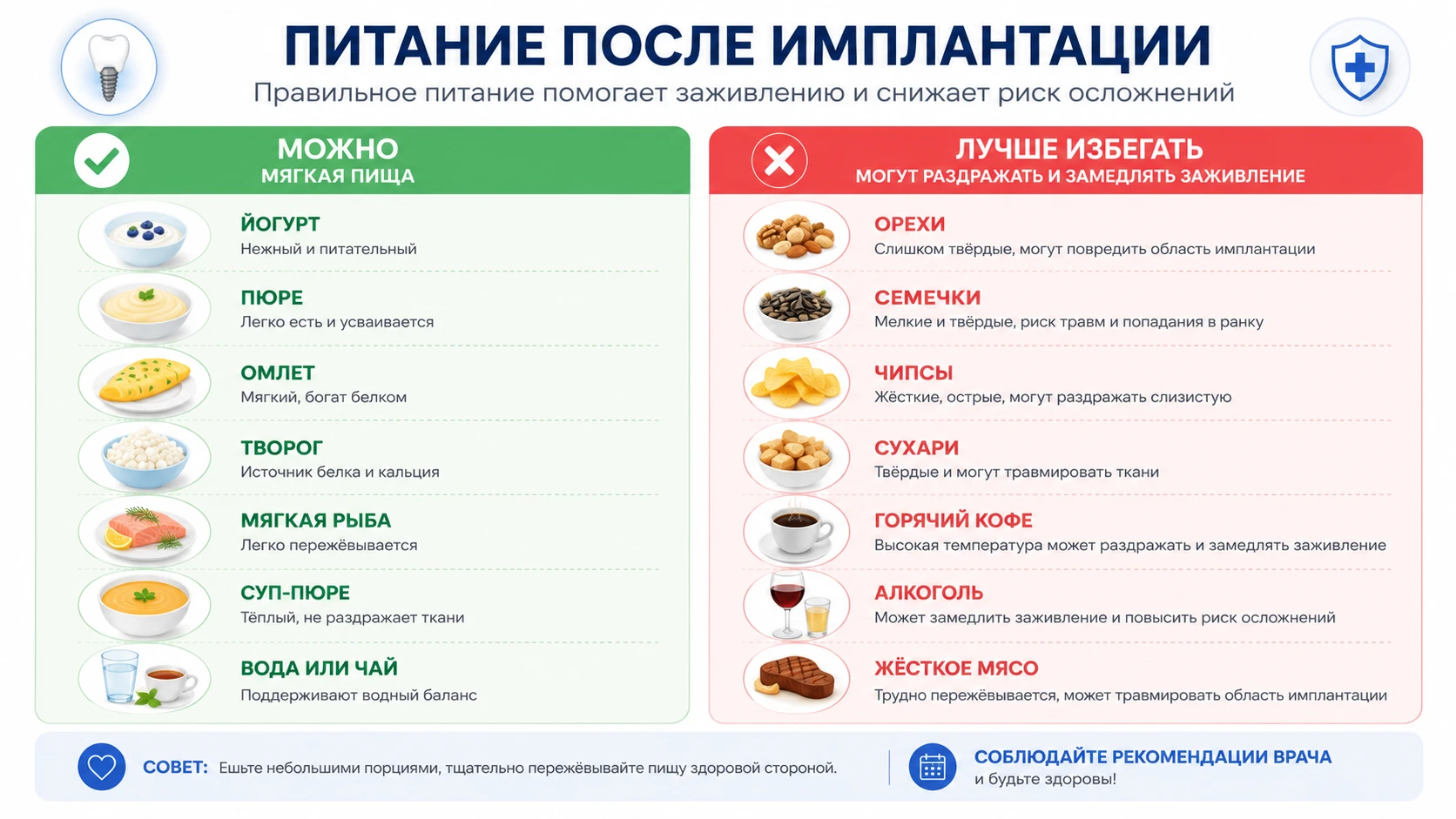 Иконки мягкой пищи после имплантации и продуктов, которых лучше избегать в первые дни