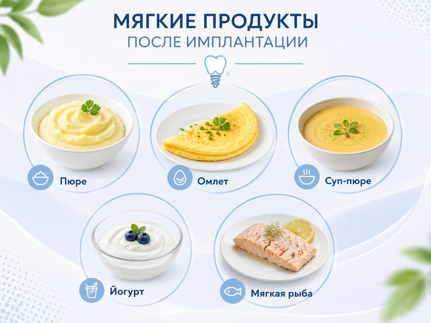 Инфографика мягких продуктов после имплантации: пюре, омлет, суп-пюре, йогурт и рыба